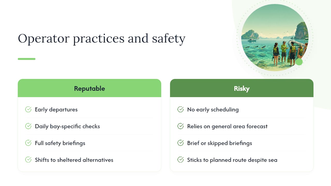 Why operators, not just weather apps, make the real difference — overview diagram