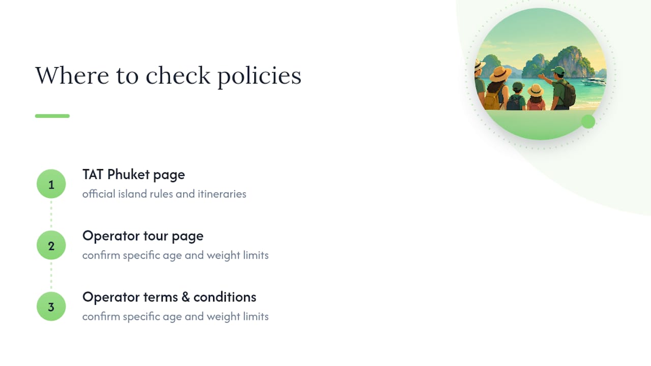 Where to check official policies and local guidance — overview diagram