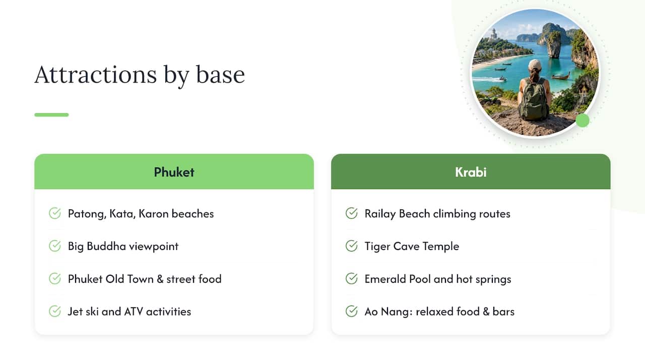 Phuket and Krabi attractions and travel pace