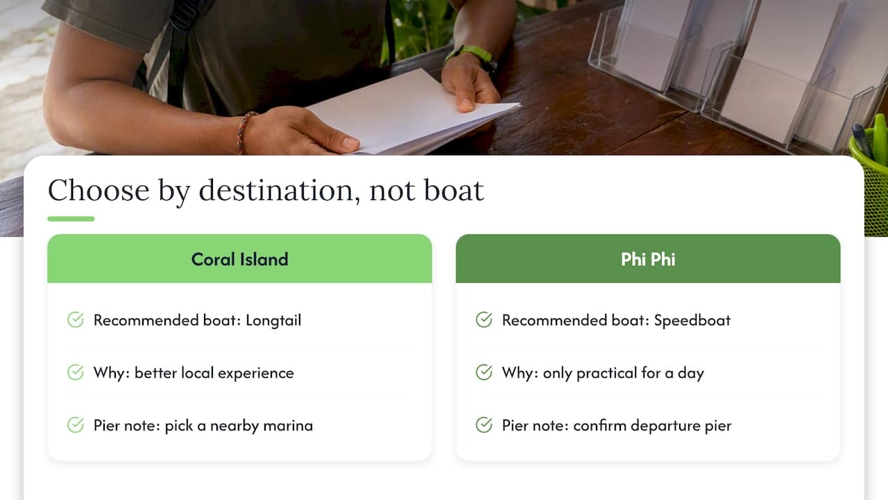 What most boat guides get wrong about this decision — overview diagram