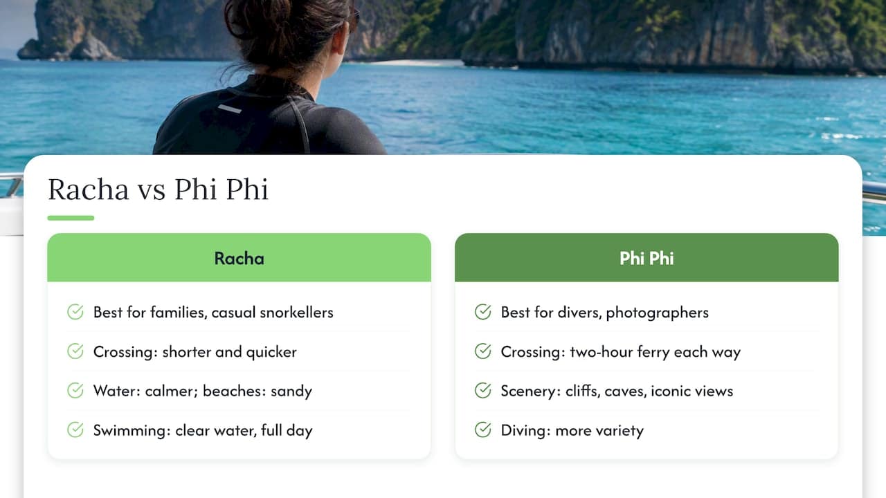 Racha and Phi Phi island trip comparison