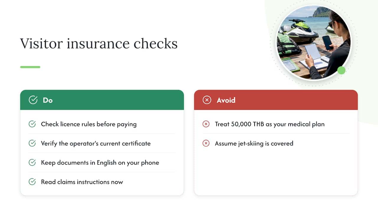 What should foreign visitors know about jet ski insurance? — overview diagram