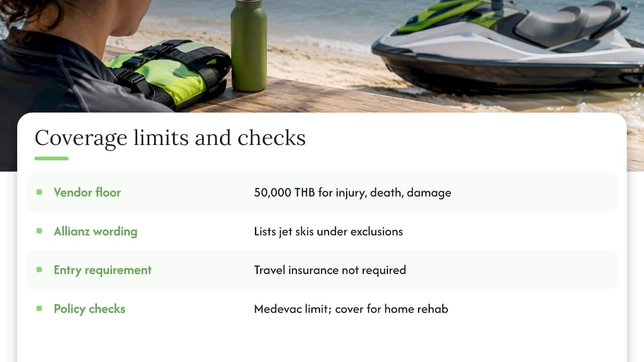 What do exclusions, limits and medevac mean for you? — overview diagram
