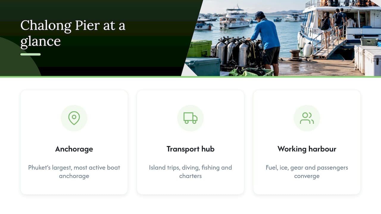 What Chalong Pier is (and what it is not) — overview diagram