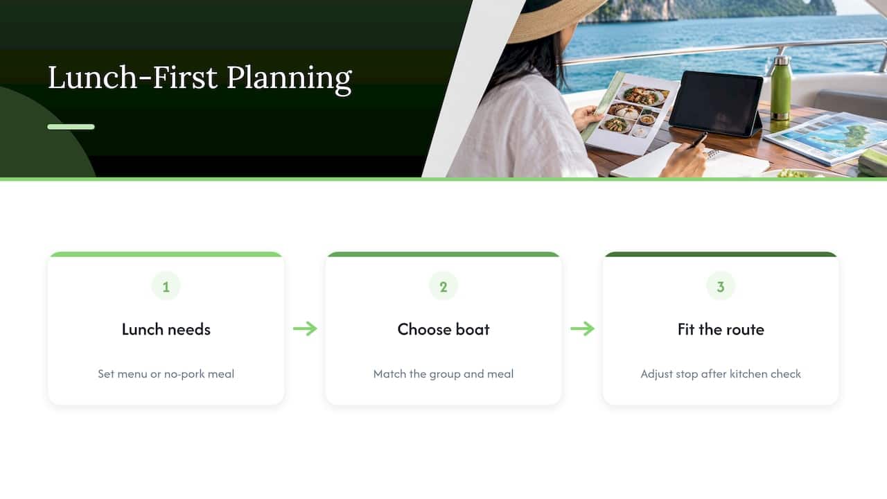 Plan lunch needs before choosing a boat