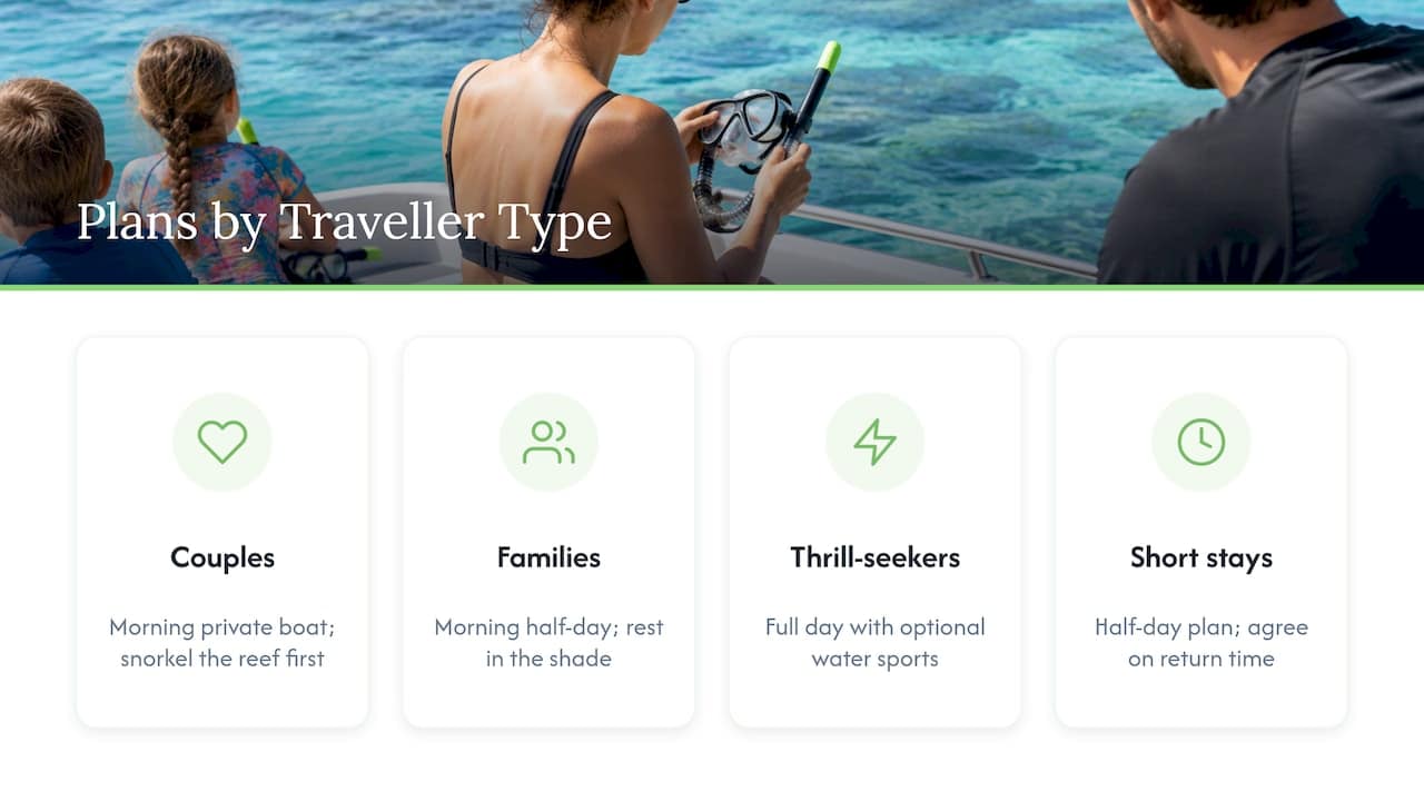 Coral Island itinerary options by traveler type